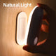 Back Lighting Wall Lamp with PIR Motion Sensing